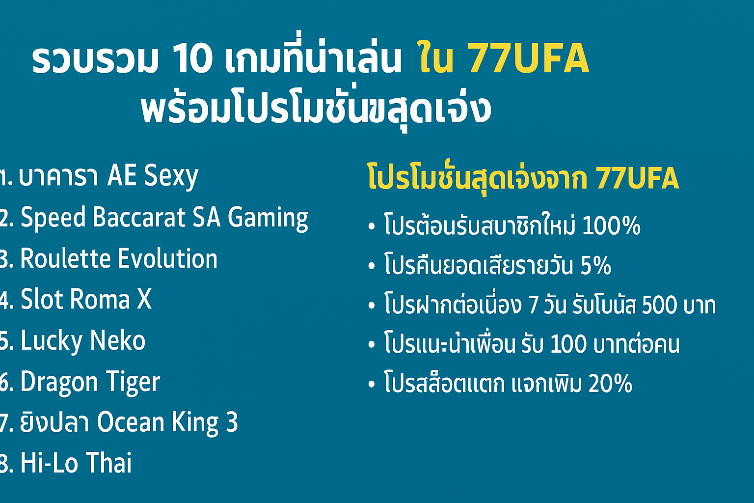 รวบรวม 10 เกมที่น่าเล่น ใน 77UFA พร้อมโปรโมชั่นสุดเจ๋ง
